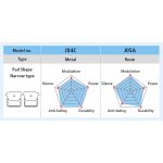 Shimano Brake Pads BP-J04C-MF - Metal with Cooling Fins - Image 3